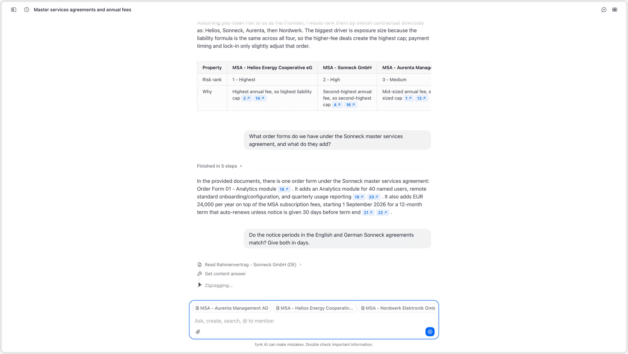 fynk AI Assistant listing the order forms under a master services agreement and what each one adds