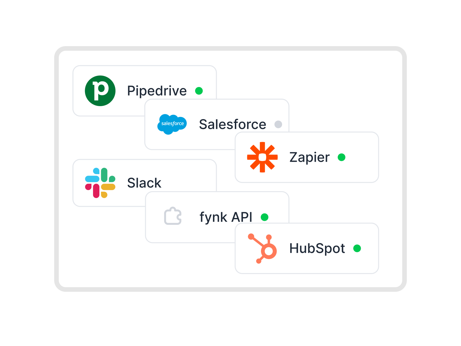 Integrations