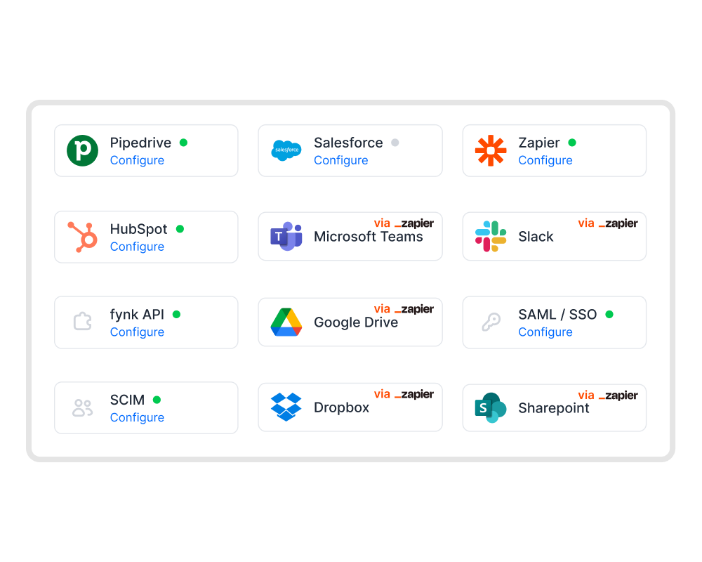Connect fynk to any tool you're already using.