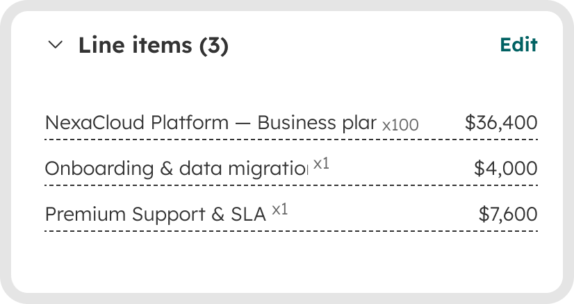 Three products added as line items on a HubSpot deal, with quantities and amounts