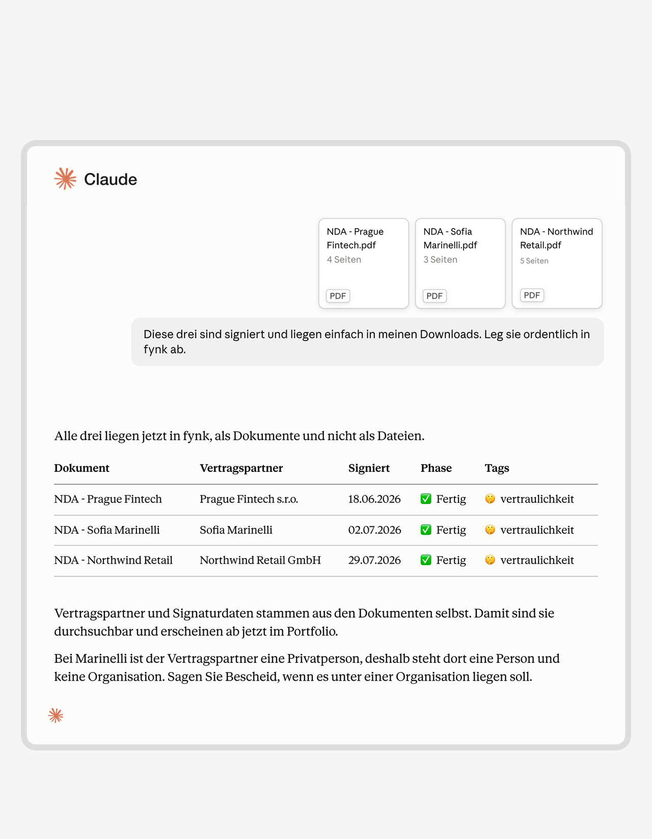 Ordner mit unterschriebenen PDFs rein. Archiv raus, das antwortet.