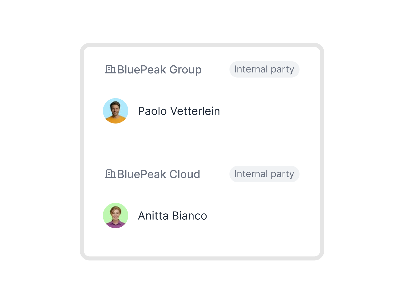 Multi-entity management