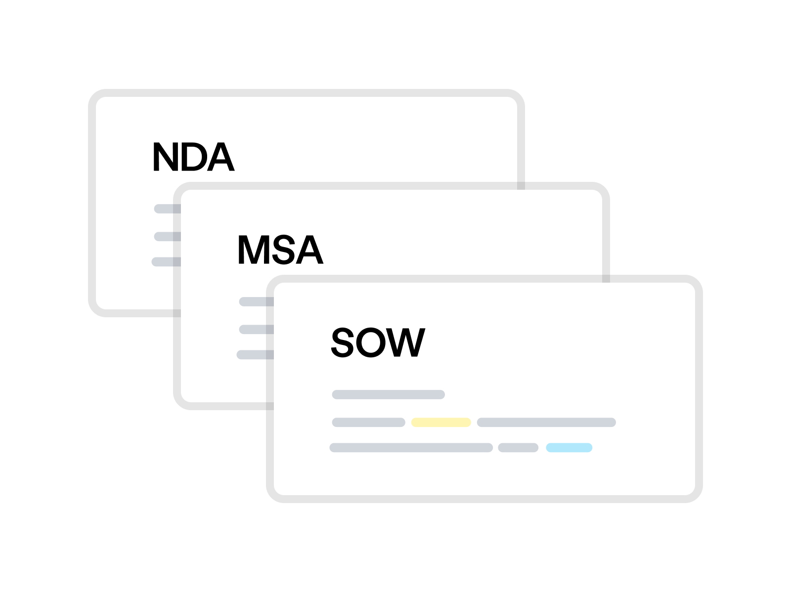 Public templates