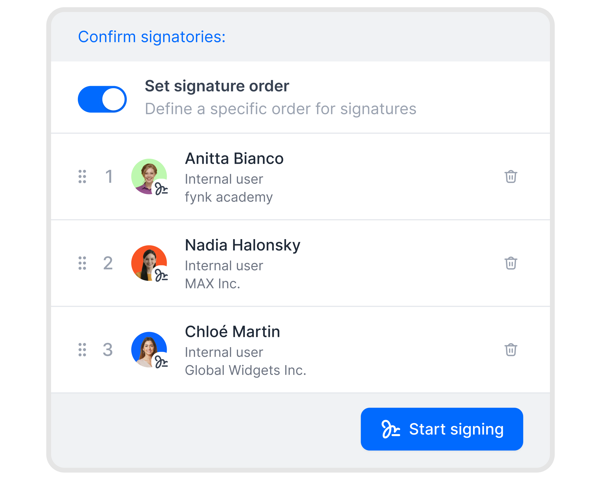 Every signature, in the right order.