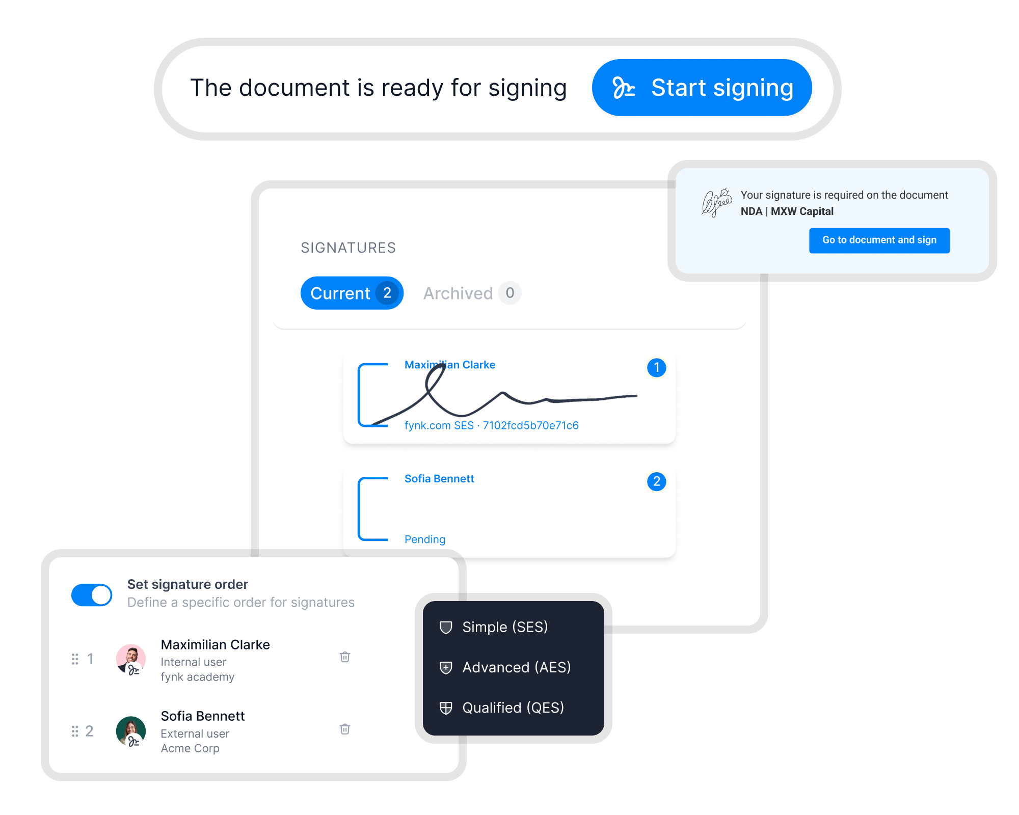 Signatures that don't need reminders.