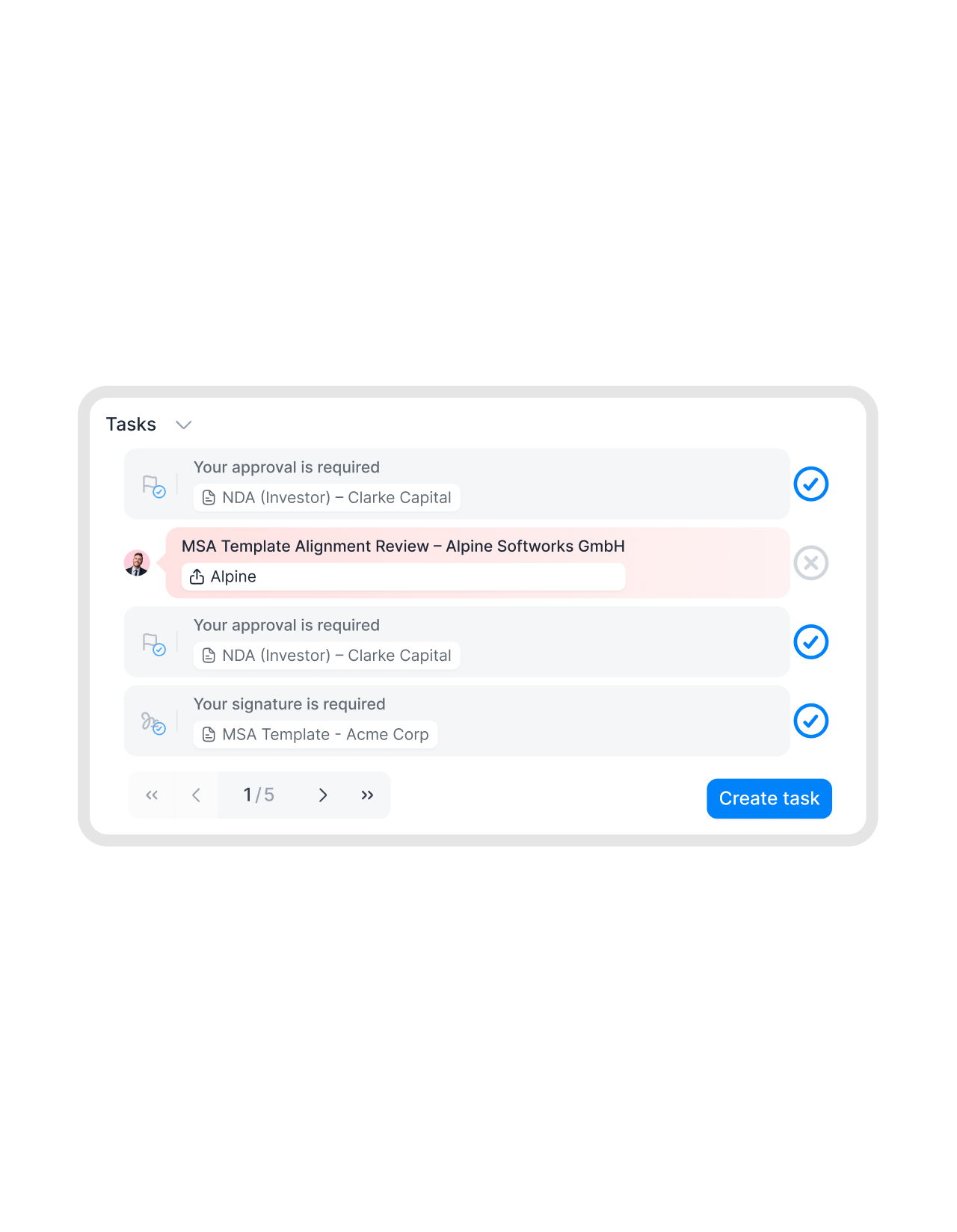 Create tasks that assign and run themselves