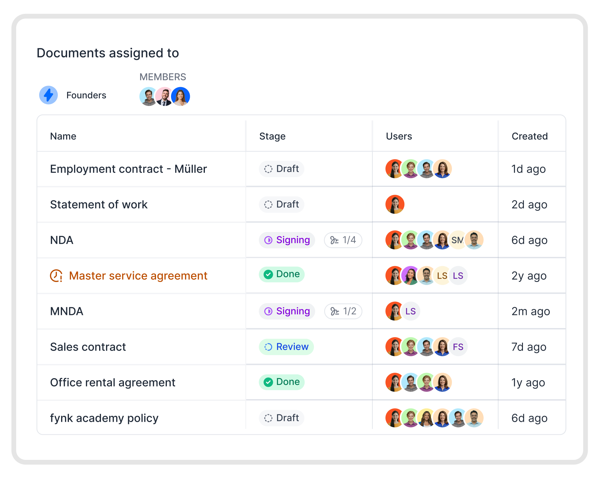 Work on documents as a team or solo.